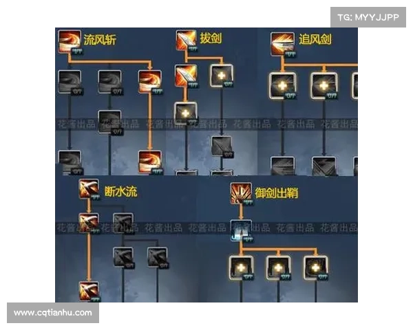 如何通过加点技能打造最强《龙的传人》角色提升攻略 如何通过加点技能打造最强《龙的传人》角色提升攻略