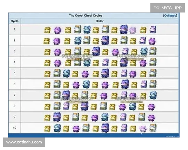 皇室战争宝箱掉落策略详解及优化建议