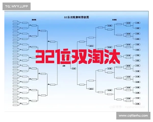 全面解读英联杯赛制变化与比赛流程关键规则的实用参考指南全面解析